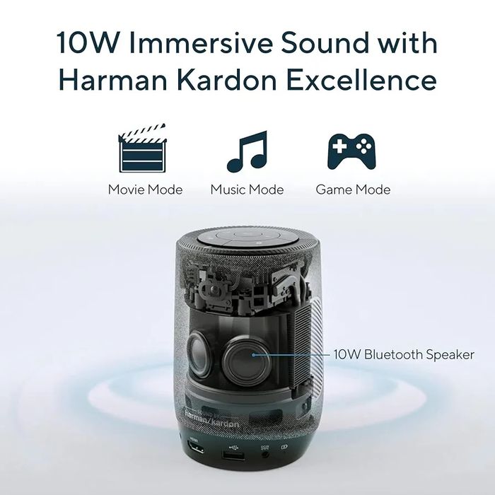 Videoproiector portabil Asus ZenBeam Latte L1, Full HD nativ, Wi-Fi