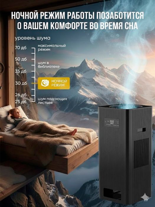 Очиститель воздуха SWISS AIR Monolit | HEPA | до 70м/кв