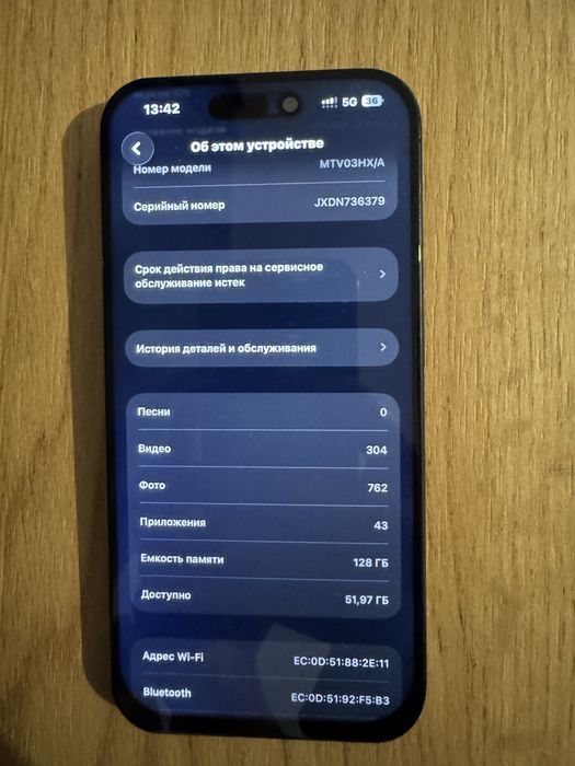 Айфон 15 про 128 гб