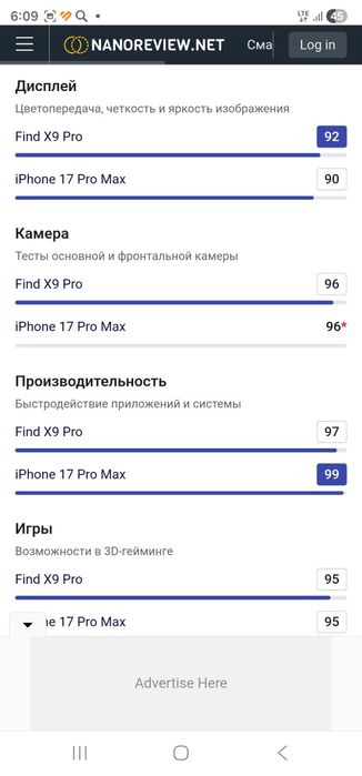 Oppo X9 pro 12/512 Full