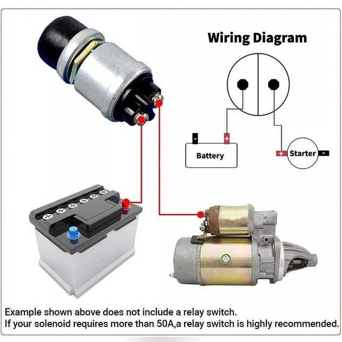 Старт бутон за запалване, клаксон, тромба 12V 50A