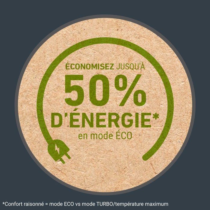 Rowenta Compact Power, вентилатора печка, Еко режим 1000W/2000W