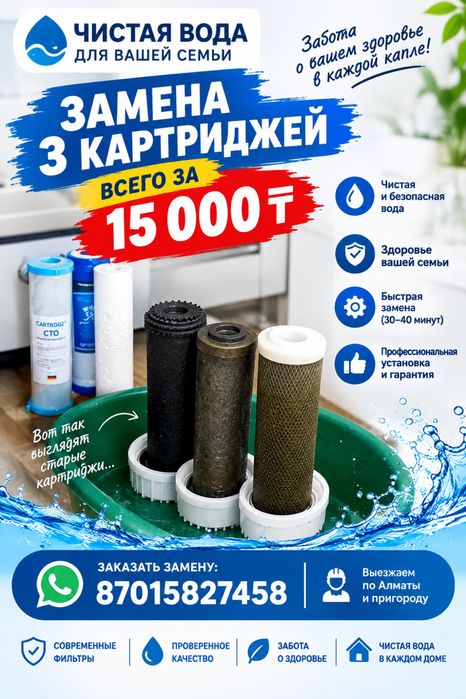 Замена фильтров, картриджей
