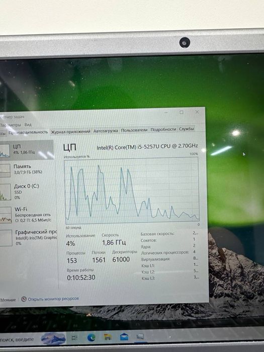 Neo core i5-5 SSD 256 gb Ram 8 gb
