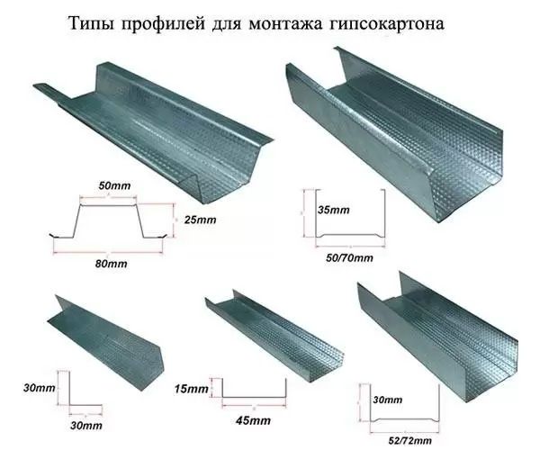 PROFIL Ж Gpsakarton uchun profillar