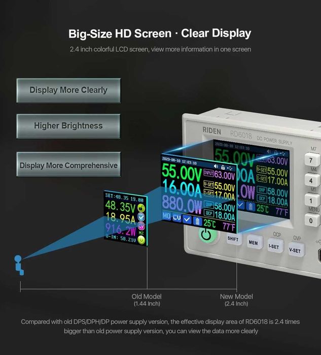 Riden RD6018W 60V 18A 1080W sursa de laborator WI-Fi