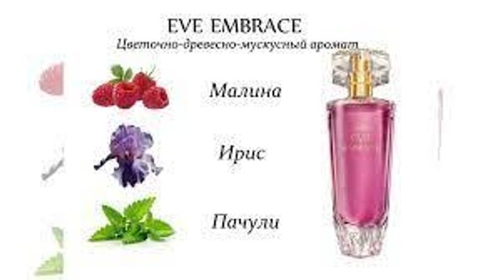 Парфюмерная вода от Avon.