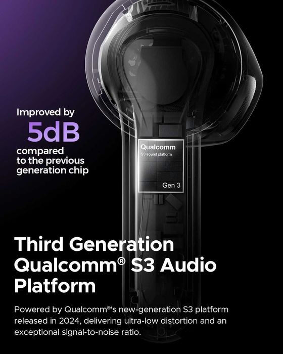 Беспроводные наушники SoundPEATS Air5 ANC Bluetooth 5.4 шумоподавление