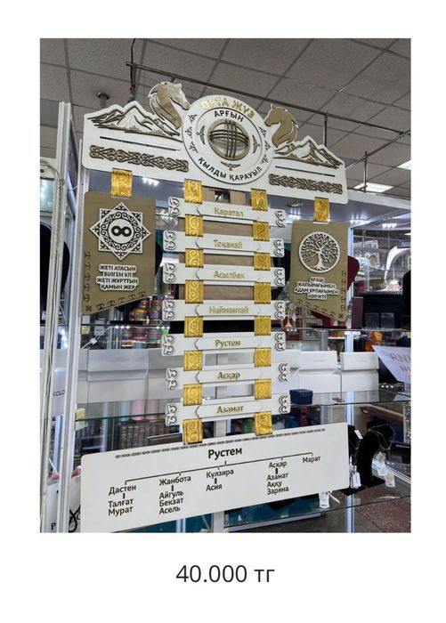 Шежіре. Родословная