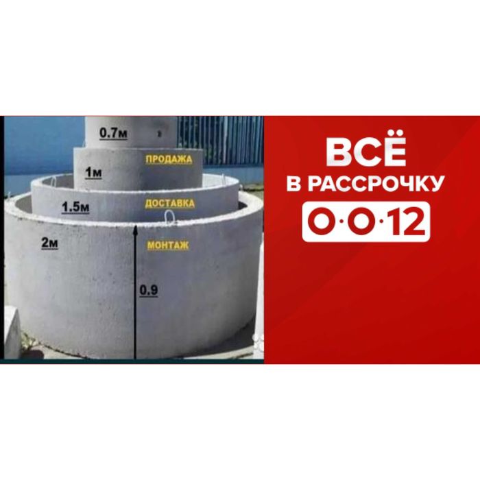 ЖБИ Кольца Доборки для септиков.