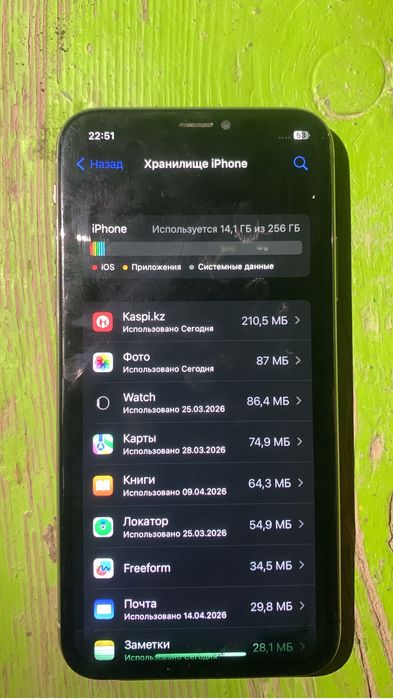 iPhone X сатылады