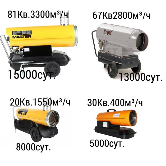 Аренда стоительного электроинструмента  Талгар