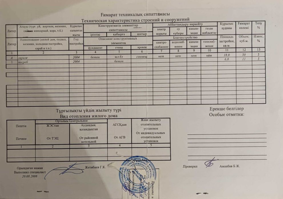 Продам гараж в центре города