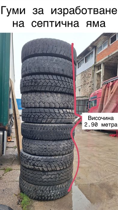 Септична яма от гуми