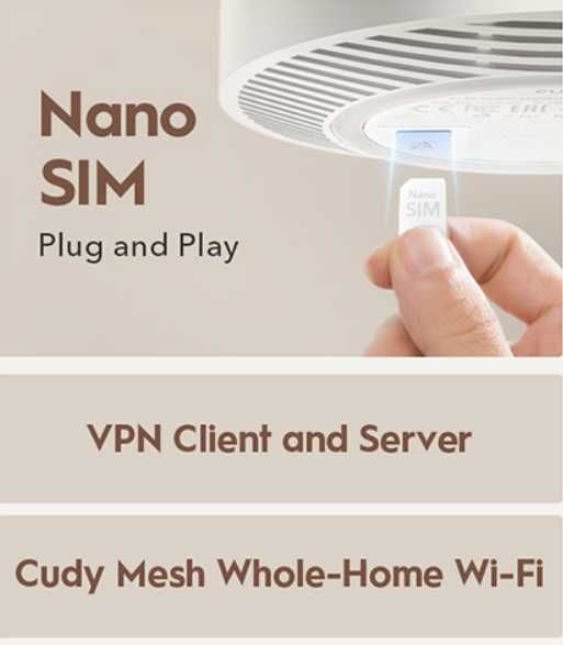 Cudy P4 AX3000 Wi-Fi 6 5G рутер