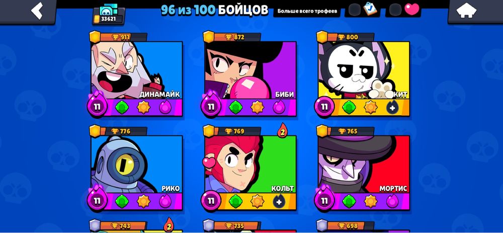 Продам аккаунт в игре Brawl Stats