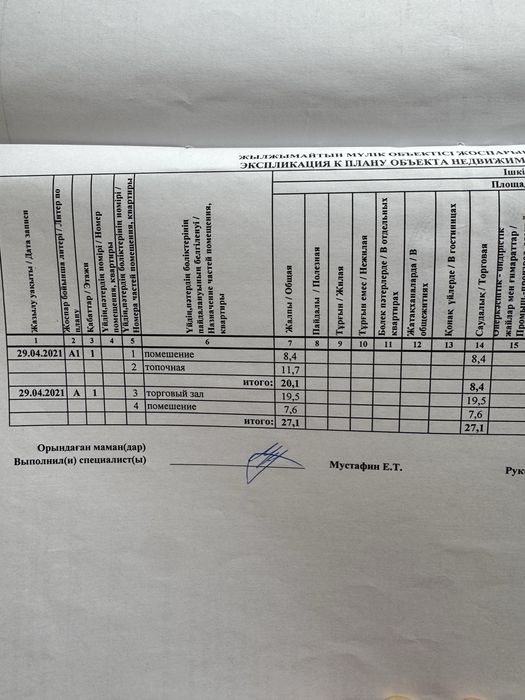 Действующий магазин