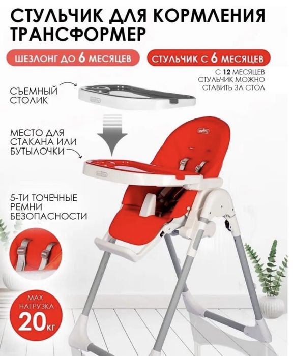 Продам детские пренадлежности