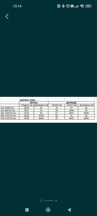 Детски Комплект Бъни с къс ръкав