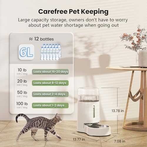 Pet Water Dispenser 6L Stainless Steel BPA-Free Automatic for Cats & Dogs – White
