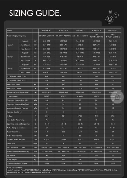 Тепловой насос,  кишда иситади ёзда совутади,  отопления и охлаждения