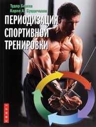 Программы для фитнес тренировок
