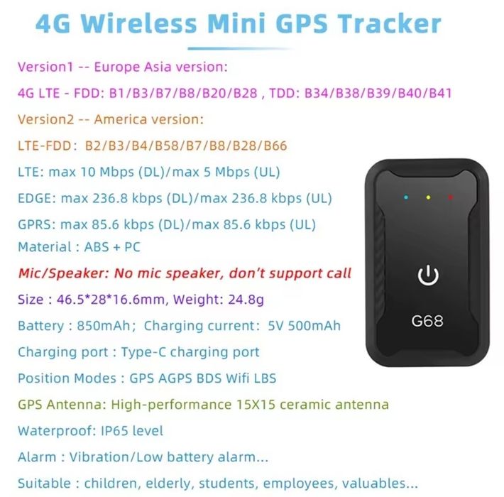 GPS G-68 един от най-мощните