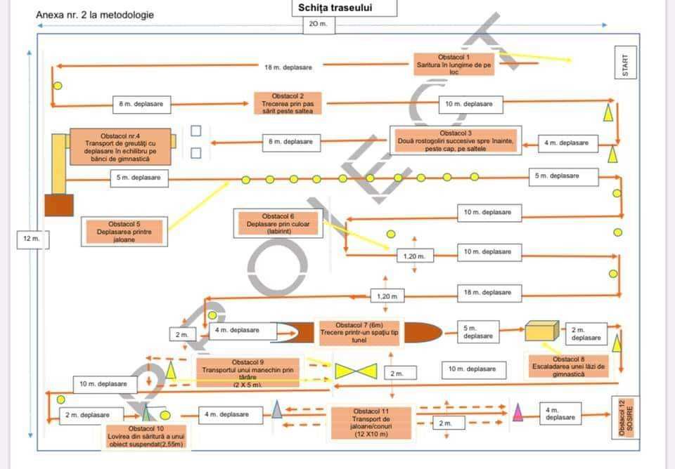 Pregatire traseu aplicativ admitere MAPN/MAI/IGSU