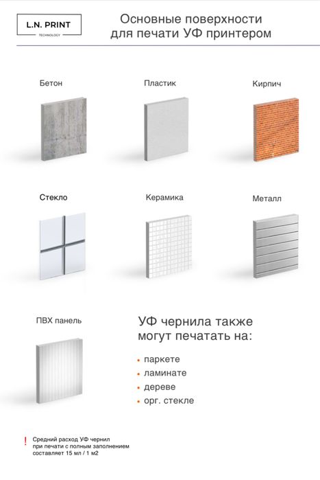 Настенный принтер