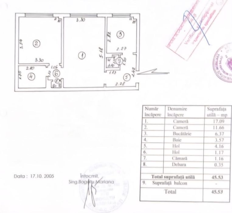 Apartament 2 camere | Ultracentral | 46 mp | Centrala