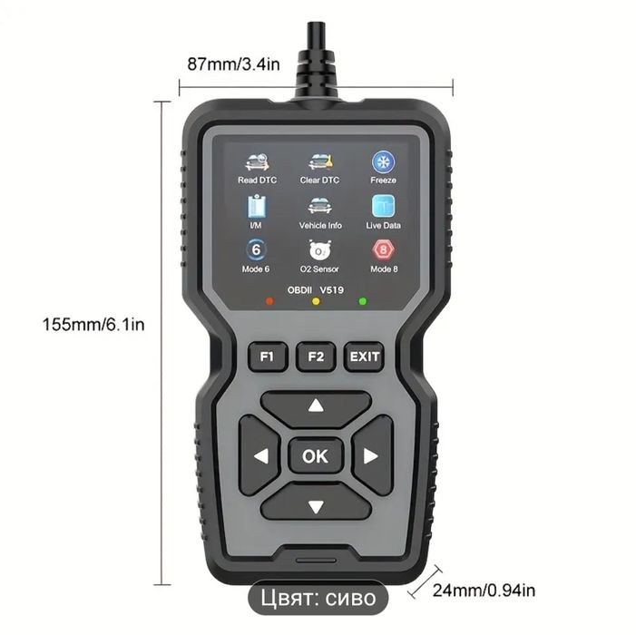 Професионален OBD2 диагностичен скенер, захранван от USB, детектор за