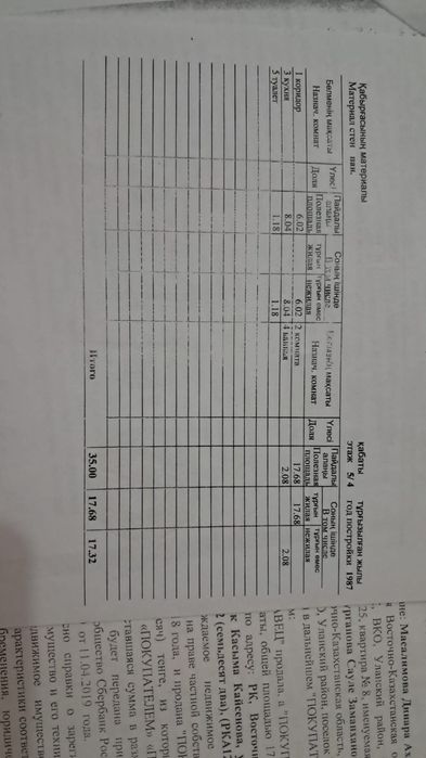Продам квартиру полуторку