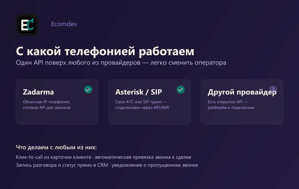 Telefoniyani CRM bilan integratsiya | звонки в карточке клиента