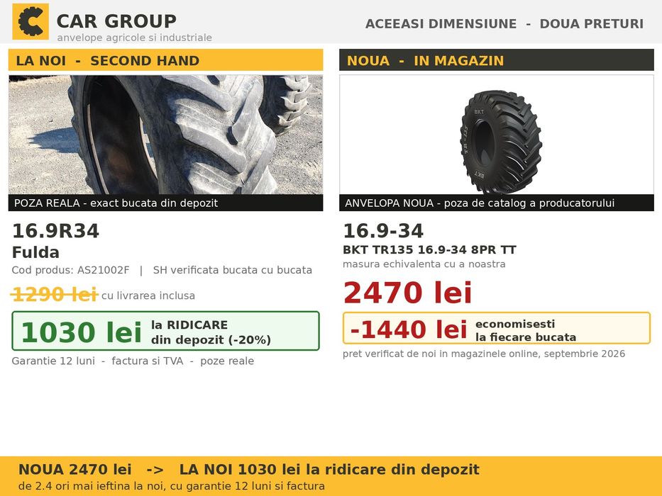 Cauciucuri Anvelope 16.9R34 16.9 R34 16.9-34 420/85R34 16934 Fulda Tractor Punte Spate Utilaje Agricole SH Second Hand FACTURA TVA Garantie 1 An