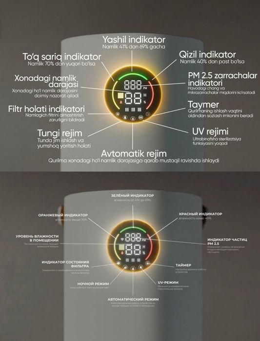 Очиститель + увлажнитель воздуха Hofmann