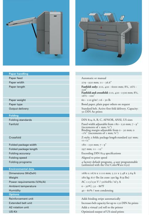 Pliator planuri Estefold 4311