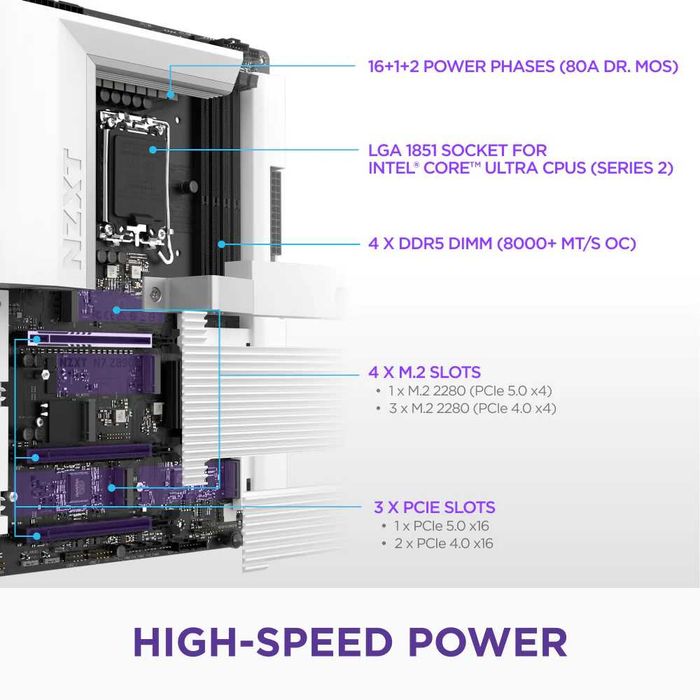 Материнская плата NZXT N7 Z890 LGA1851 DDR5 Wi-Fi 6E ATX