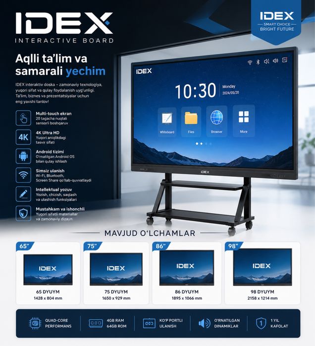 IDEX Interactive Board