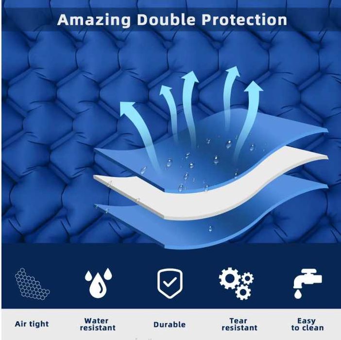 -60% ПРОМО – Ултралеко надуваемо шалте / дюшек за трекинг и къмпинг