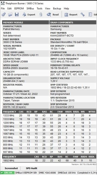 Оперативная память DDR4"Patriot Viper Blackout Edition"3600MHz/32Gb