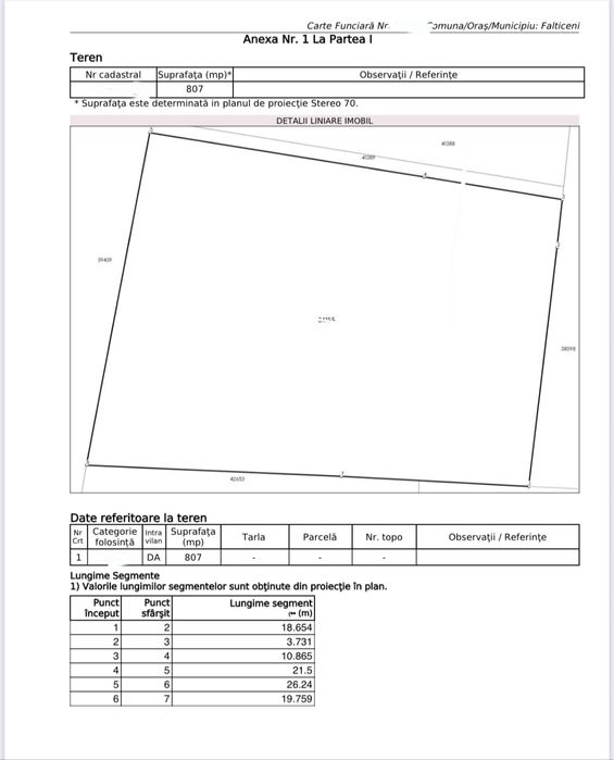 Teren Intravilan  807 mp - strada Armatei-Kaufland-Certificat Urbanism