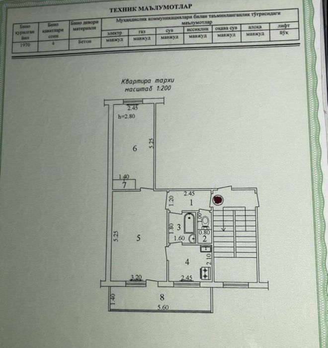 Аренда квартиры ттз Ахмад югнакий хумоюн феруза