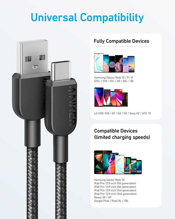 Anker 310 USB-A към USB-C, комплкет от 2 бр.кабели,0.9м,черен цвят