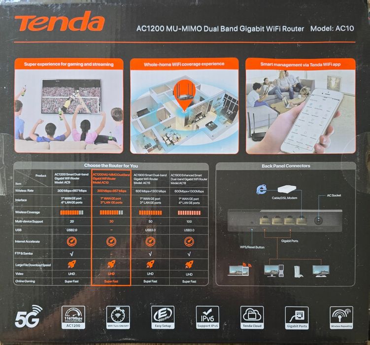 Рутер Tenda AC10