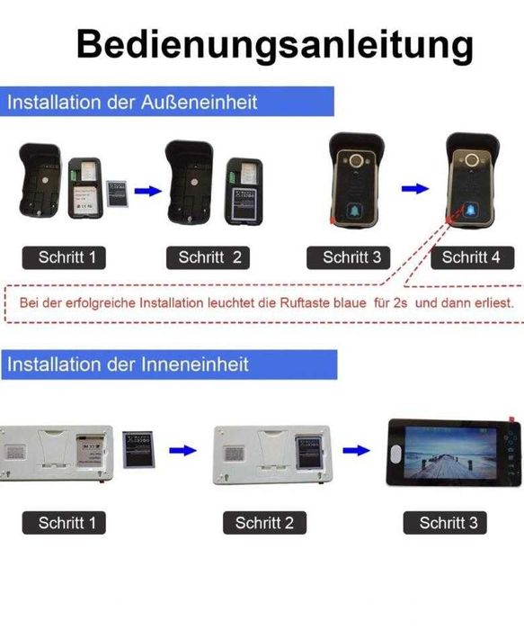 Домашняя система видеодомофона