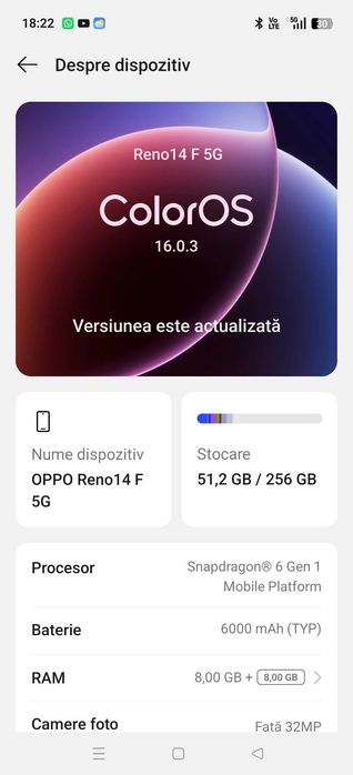 Oppo Reno 14 F 5G