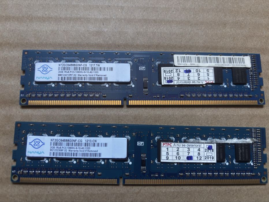 Set memorii RAM