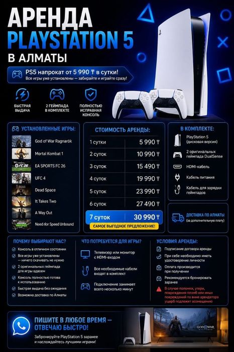 Аренда PS5 5990тг