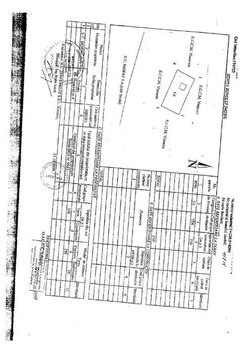 Licitatii publice pentru vanzare terenuri situate in Focsani