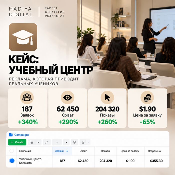 Таргетолог | Приведу клиентов в ваш бизнес